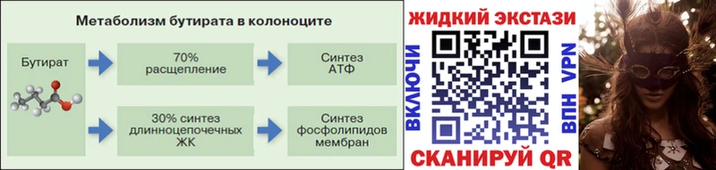 Бутират бутик  hydra как зайти  Глазов 